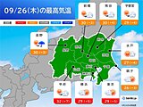 今日26日の関東　気温大幅アップ　真夏日も　明日27日は南部で激しい雷雨の可能性