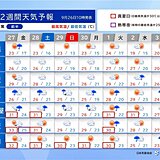 明日27日～28日は東海・関東で大雨の恐れ　本格的な秋の訪れはまだ先　2週間天気