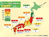 日本気象協会　2025年春の花粉飛散予測　第1報　猛暑の影響で例年の2倍以上も