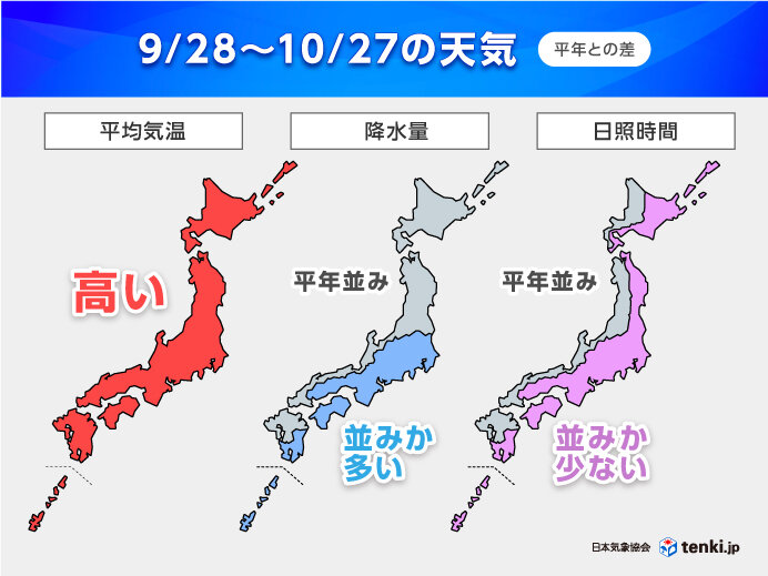 秋の行楽シーズン　太平洋側ほど雨量増える