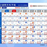 西日本を中心に暑さ続く　南には台風のたまご　動向注意　2週間天気