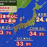 東京都心は25℃に届かず　西日本は真夏日続出で季節外れの暑さ　高知県で34℃台