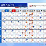 関東　明日28日にかけて沿岸部で激しい雨　週明けは台風17号が関東に近づく恐れ