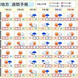 東海地方　ダブル台風の影響は?　10月はじめは真夏日続出　暑さ対策を　週間天気