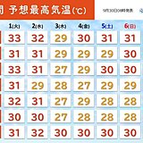 東海地方　ダブル台風の影響は?　10月はじめは真夏日続出　暑さ対策を　週間天気