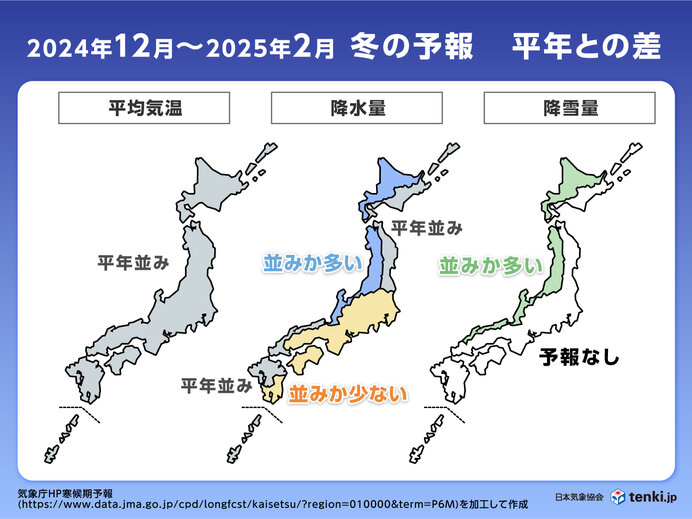 2024年～2025年の冬の傾向