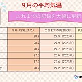 関西　9月は歴代の高温記録を大幅に更新か　10月も高温傾向続く　2週間天気