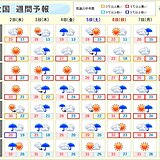 服装選びに悩む10月　明日2日は東京都心も真夏日予想　衣替えのタイミングは