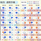 九州　2日から秋雨前線の影響で天気ぐずつく　一時的に気温低下　台風18号の動きは