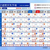 台風18号　3日～4日頃に沖縄接近　雨でも気温高く　九州から関東は真夏日も