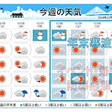 週間　年末寒波　帰省やイベント直撃