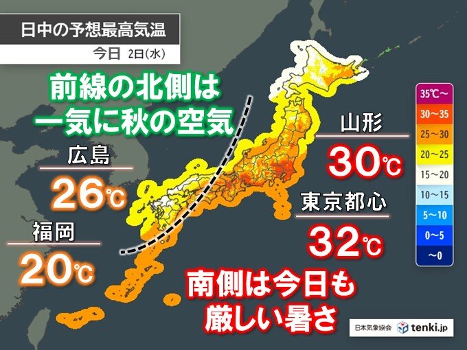 今日2日は前線の南側は厳しい暑さ継続　北側は一気に秋の涼しさ