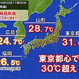 東京都心で10月としては3年ぶりの真夏日　明日3日は気温が急降下　服装注意