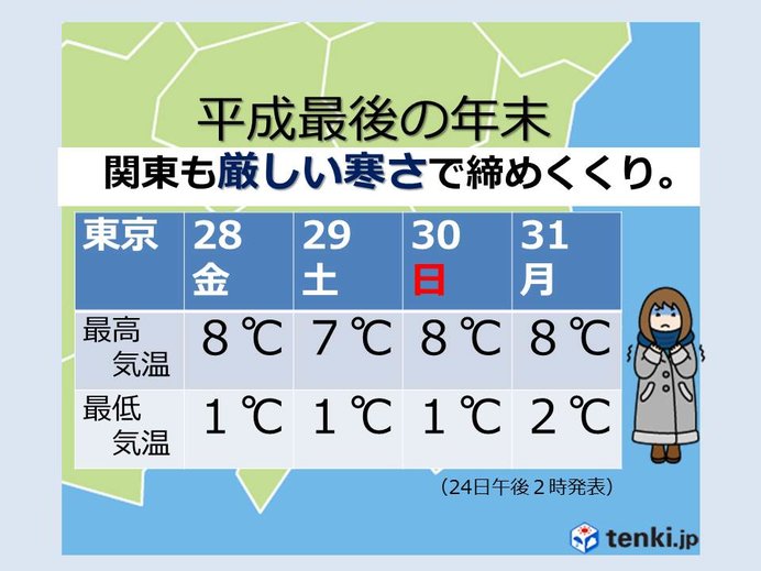 年末の強烈寒波　関東も厳寒で締めくくり