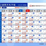 能登豪雨の被災地は土砂災害に注意　8日まで断続的に雨が強まる恐れ　北陸2週間天気