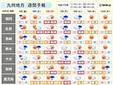 九州　週末は蒸し暑さ戻る　来週は秋の空気入り季節が進む　気温変化大きい