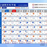 週明けから再び雨続く　来週末からは広く秋晴れ　暑さおさまる　2週間天気