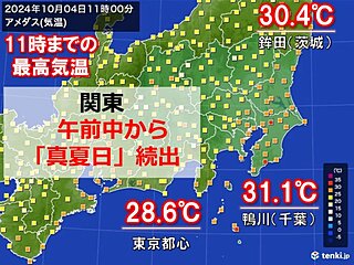 関東　暑さが戻る　すでに最高気温30℃超の所も　午後も10月らしくない暑さ