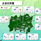 関東「土日の天気」　5日土曜は秋の涼しさ　6日日曜はまた夏日　雨が降るのはいつ?