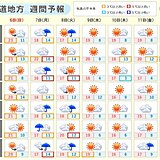 北海道　5日夜はオーロラが見られる可能性　この先一週間は晴れ間の出る日が多い