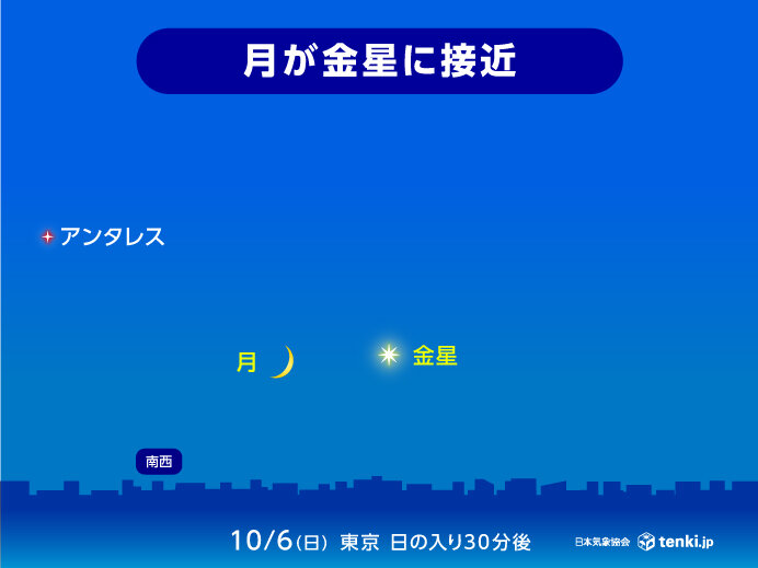 今夜　月が金星に接近　見られる所は?