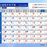 週前半は雨　3連休は秋晴れ　彗星やスーパームーンなど天体ショーも　2週間天気