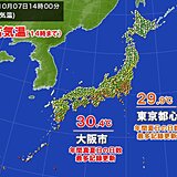 大阪で真夏日の最多記録を更新　東京都心も30℃に迫るも明日は一転　長袖が必須