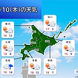 北海道　明日10日朝も今朝と同じくらいの冷え込みに　寝冷え注意