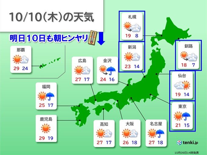 明日10日　朝は「放射冷却」で冷える　そろそろ布団も衣替えを