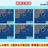 季節ようやく前進　爽やかな秋晴れが長続き　放射冷却で朝ヒンヤリ　そろそろ冬支度を