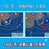 関西　3連休はお出かけ日和に　最終日はムシムシする所も