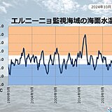 今冬は厳しい寒さか　冬にかけてラニーニャ現象時の特徴に　エルニーニョ監視速報