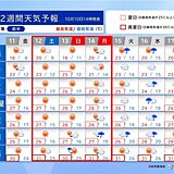 3連休は行楽日和\u3000関東から西は10月半ばでも夏日続出\u3000連休明けは西から雨