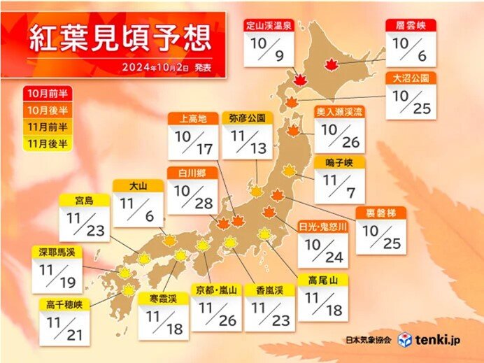 長すぎる残暑 10月後半も西日本で夏日続く 暑さはいつまで? 1か月予報(気象予報士 田中 正史 2024年10月10日) - 日本気象協会  tenki.jp