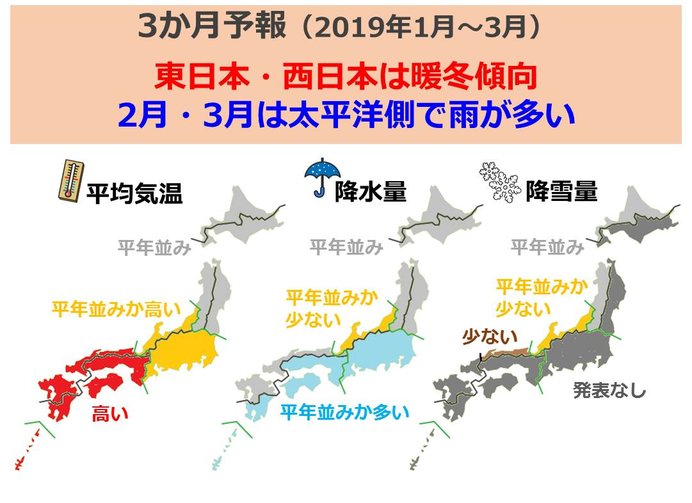 3か月予報　東・西で暖冬　太平洋側雨多い