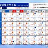 3連休は秋晴れ　連休明けは雨も　関東～九州は夏日の日が多い　高温傾向　2週間天気