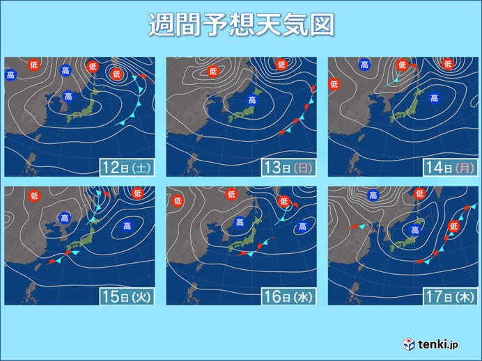 来週は季節が逆戻り