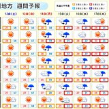 九州　からりとした秋晴れを有効に　3連休最終日は下り坂　来週は蒸し暑さ戻る