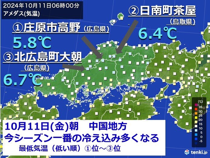 11日(金)朝は広島県の庄原市高野で5.8℃　今シーズン一番の冷え込みに