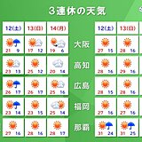 3連休　全国的に秋晴れ　朝晩と日中との気温差は10℃以上の所も　紅葉の見頃は?