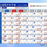 北陸　3連休は秋晴れ　14日は夏日続出　連休明けは曇りや雨　2週間天気