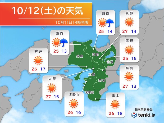 明日12日(土)の朝は15℃を下回る所が多い　寒暖差さらに大きく