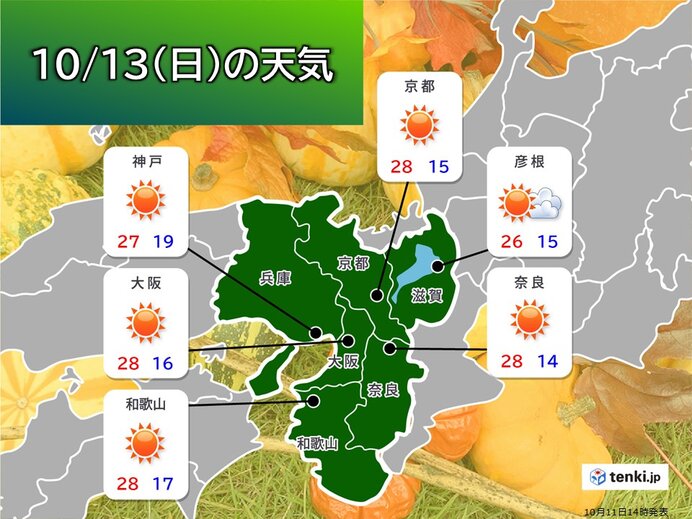 13日(日)は各地で秋晴れ　日中は半袖の陽気に