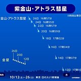 紫金山・アトラス彗星がいよいよ夜空で見頃に　いつ、どこに見える?　天気は