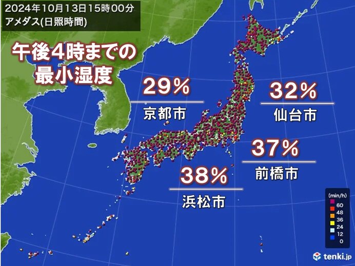 13日　広くカラッとした陽気　この秋一番低い湿度も　14日は次第に湿った空気流入