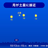 14日　月が土星に接近　今夜も晴れる所が多い　17日は今年最大の満月