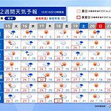 連休明けは雨　19日の雨を境に気温低下　北海道は雪か　激しい寒暖差　2週間天気