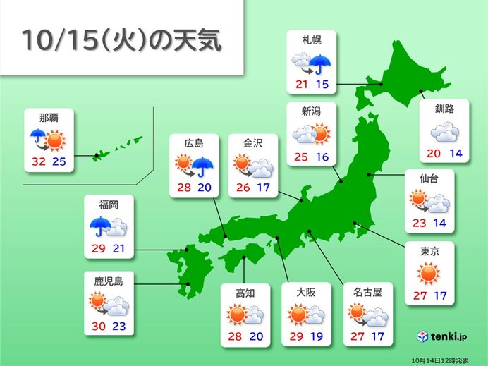 3連休明け　気温はどうなる?