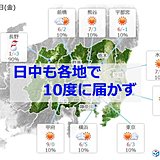 年末寒波　都心でも氷が張るほどの寒さに