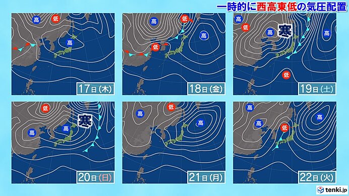 16日(水)～22日(火)　前線通過で雨脚強まる　週末は激しい寒暖差